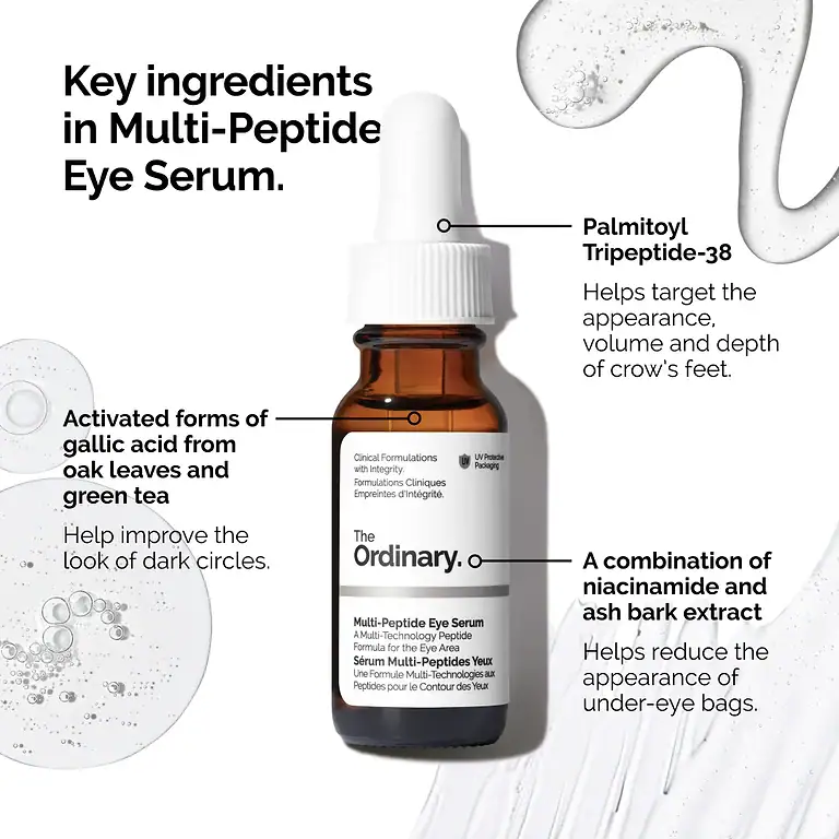 THE ORDINARY MULTIPEPTIDE EYE SERUM – 15ML thumbnail 3