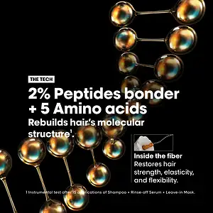 Produkte kozmetike për riparimin e flokëve me peptid dhe amino acide.