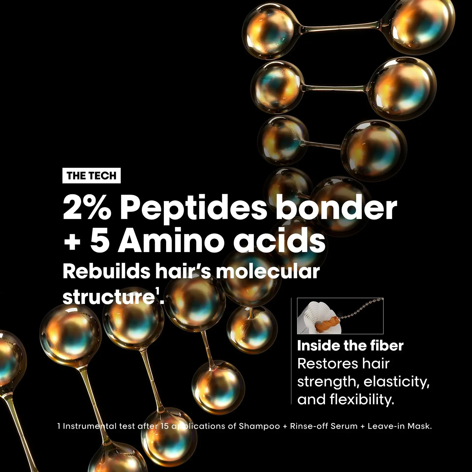 Produkte kozmetike për riparimin e flokëve me peptid dhe amino acide.