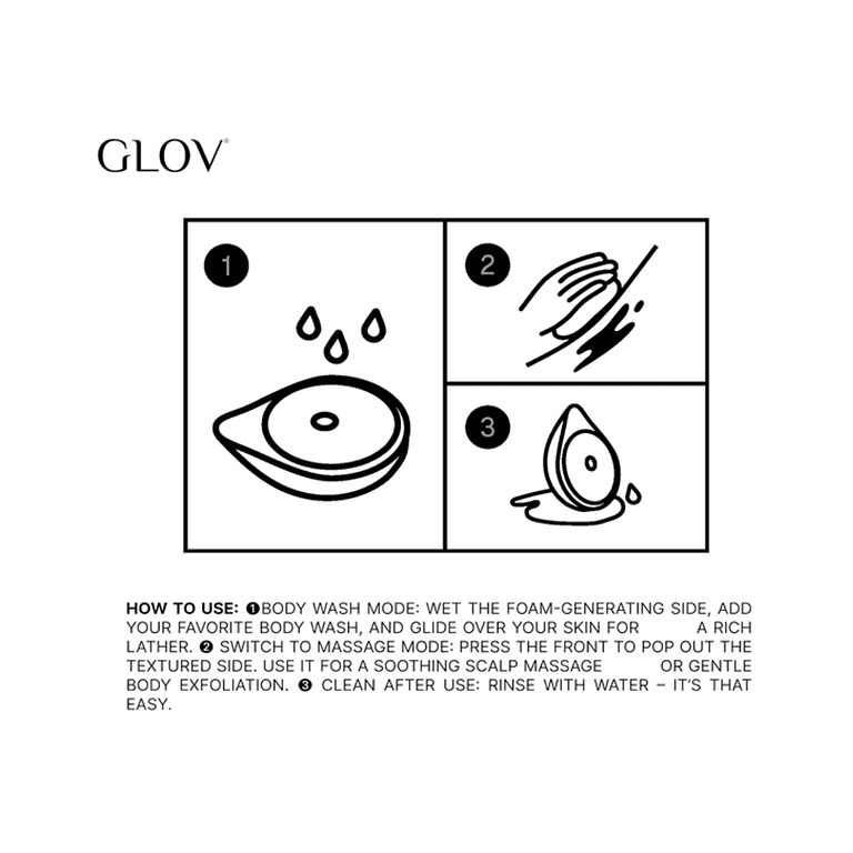 GLOV Shower Chameleon thumbnail 2